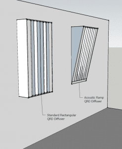 Ramp-vs-QRD-247x300.png