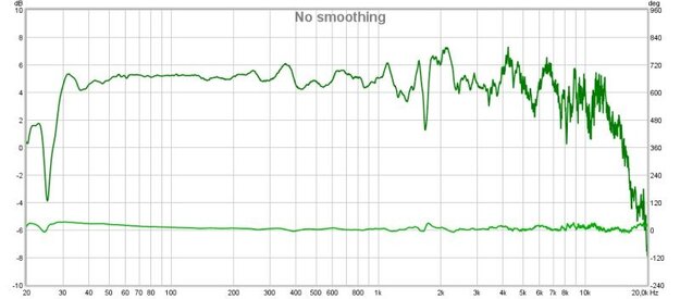 Behringer sobre PCB num2.jpg