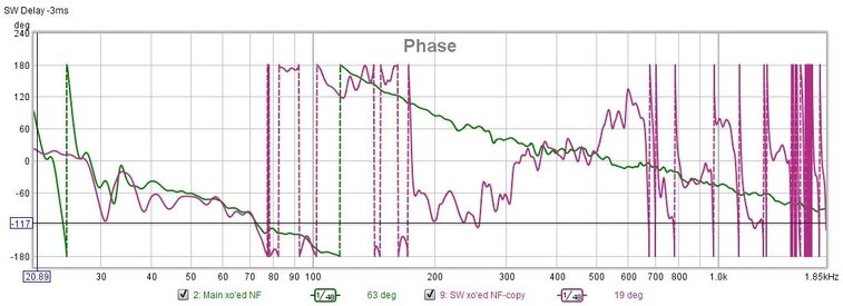 3 Phase SW Delay -3ms.jpg