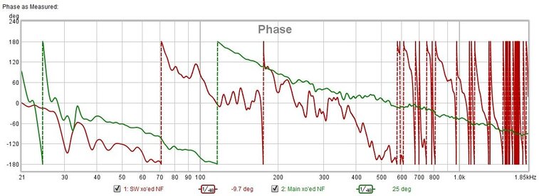 1 Phase as Measured.jpg