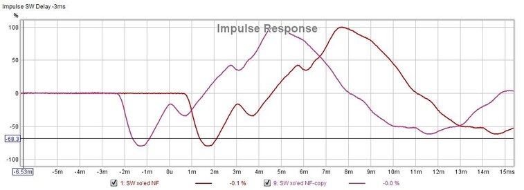 2 Impulse SW Delay -3ms.jpg