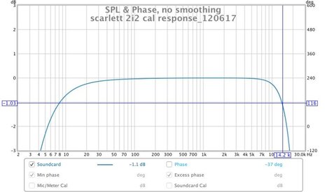 scarlett 2i2 cal response_120617.jpg