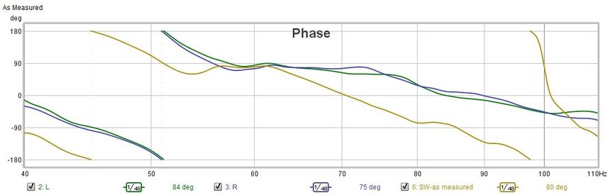 Phase as Measured.jpg