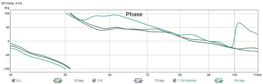 Phase delay -4.jpg