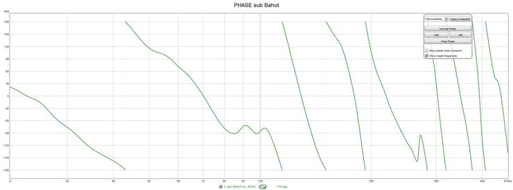 Phase sub bahut xo 80.jpg