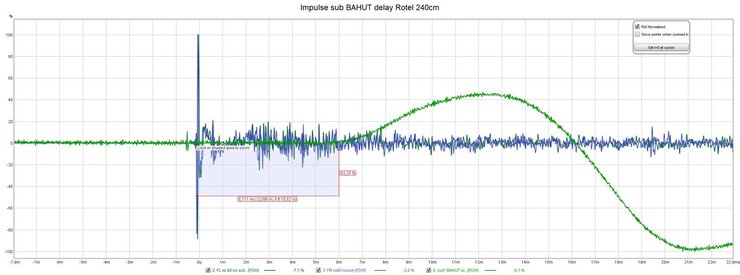 Impulse sub delay.jpg