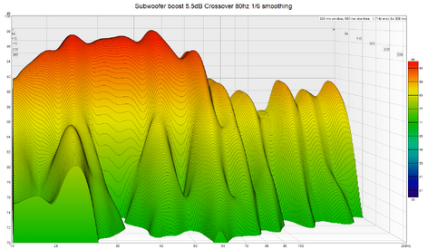 Waterfall_15-200_smoothed_20191223.png