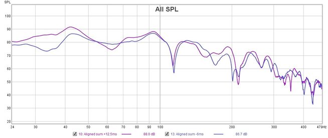 1 SPL 10 vs 13.jpg