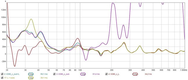 EQ vs GD.jpg