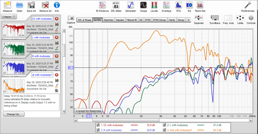 Comparing LCR and Subs After Audyssey (no delay set between individual subs and -12db level re...PNG