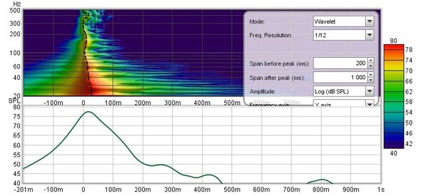 wavelet.jpg