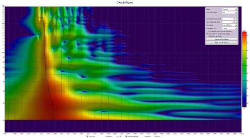 center wavelet.jpg