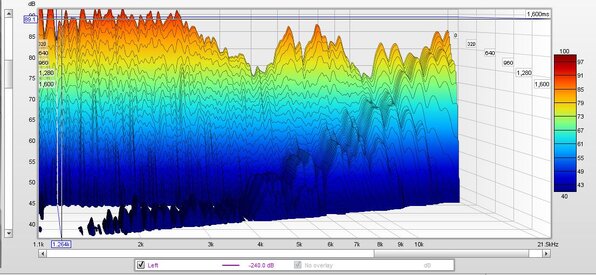 Repeating Sound Phenomena.jpg