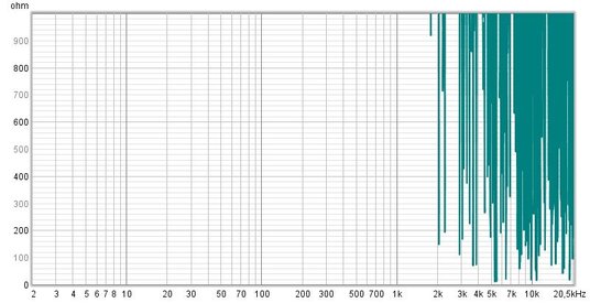 Impedance_10ohm.jpg