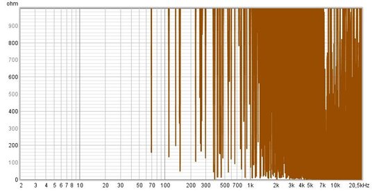 Impedance_short.jpg