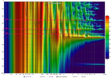 2 Spectrogram.jpg