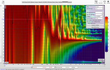 Wavelet parameters.PNG