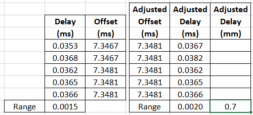 Chart 145.png