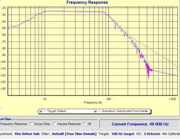 100 Hz combined fr.jpg