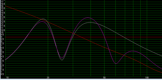 ABC box displacement_Reality.PNG