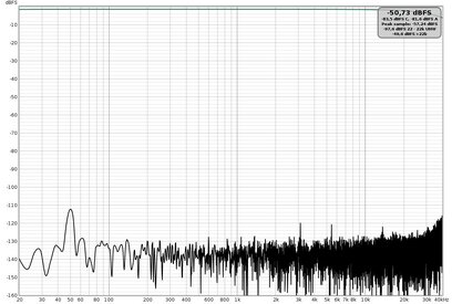 192Khz Rumore di fondo.jpg