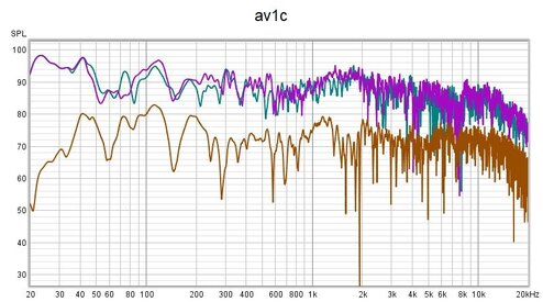 av1c.jpg