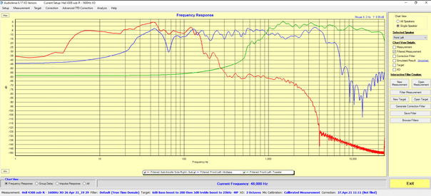 filtered measurement.png