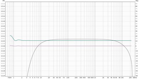 Risposta level out -3db compensata 48Khz.jpg