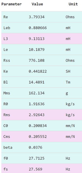 JL12 20210629 Parameters.png