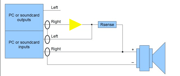 Impedance-setup.png