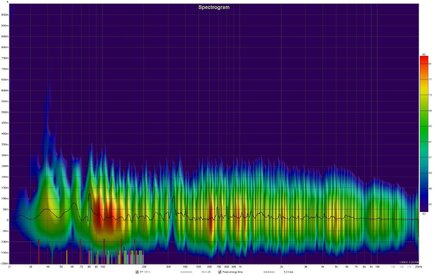 LPspectogram.jpg