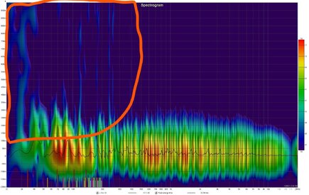 LSpectogram_LI.jpg