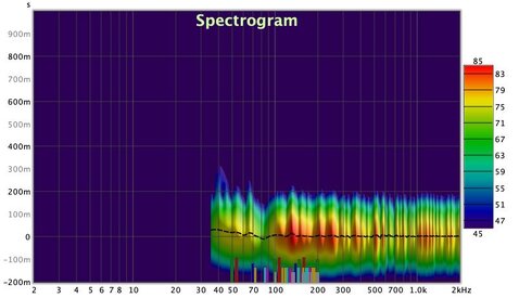 Left and Right spectro.jpg