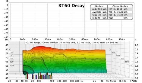 R and L decay RT60.jpg