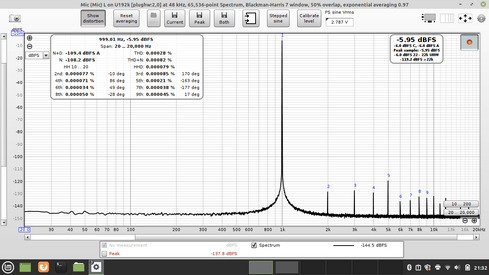 USB-PC-6dB.png