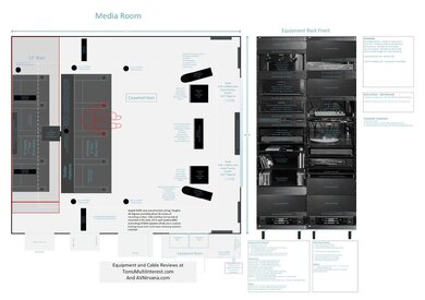 Media Room Diagram 06082022 GE Update w-border.jpg