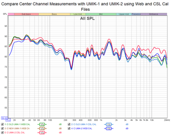 Compare measurements.png