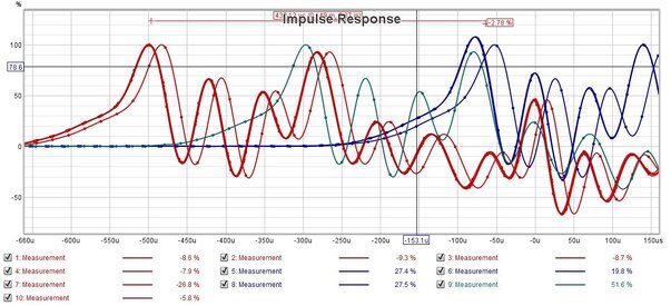 Impulse AcousticT.jpg