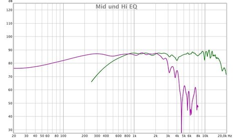 Mid and Hi SPL EQ.jpg