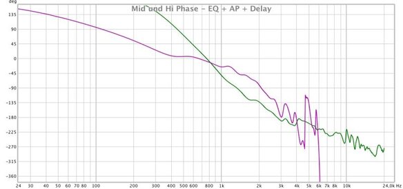 Mid and Hi Phase - EQ AP Delay.jpg