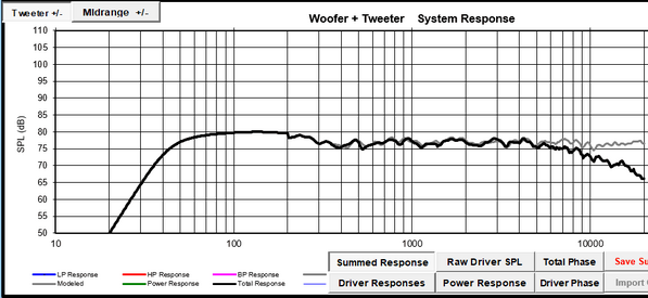 Optimized response, Matt Crossover2.PNG