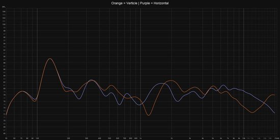 Verticle speaker comparison.jpg