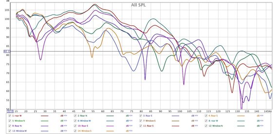 Sub at 7 locations and multiple orientations.jpg