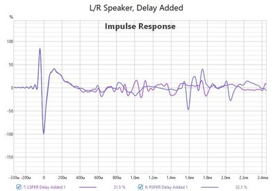 ImpluseAlignment-DelaysAdded.jpg