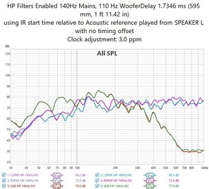 HP FilterEnabled.jpg