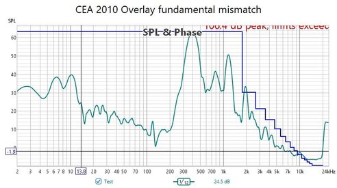 Overlay fundamental mismatch.jpg