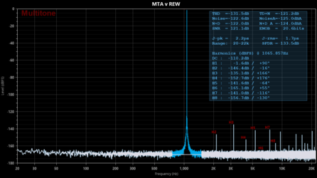 MTA v REW.png