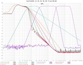 Sub Rolloffs 1.48 smoothing.jpg