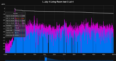 L July 4 Living Room test 3 Jul 4 Filtered IR.png