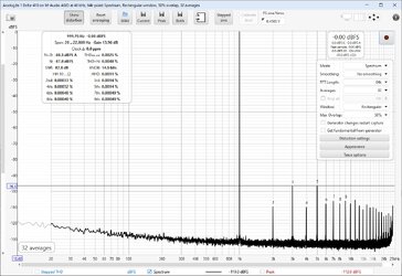 Delta 410 Loopback Out -5.75dBFS 1290mV In 0dBFS.jpg